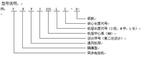 YBF2風機專用防爆電機選型實例.jpg