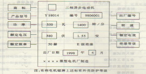 防爆電機(jī)銘牌說(shuō)明