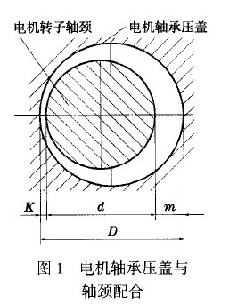 防爆電機