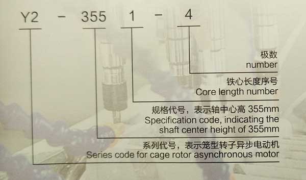 Y2系列高壓三相異步電動機型號意義