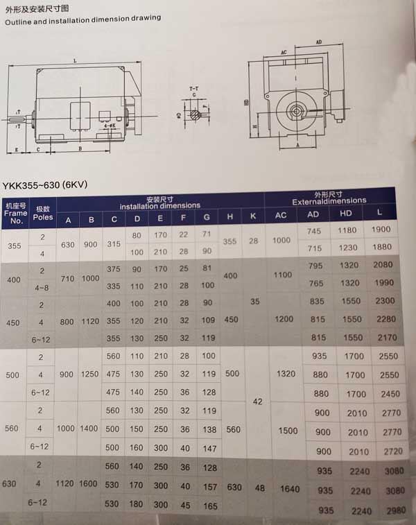 中型高壓三相異步電動機外形和安裝尺寸